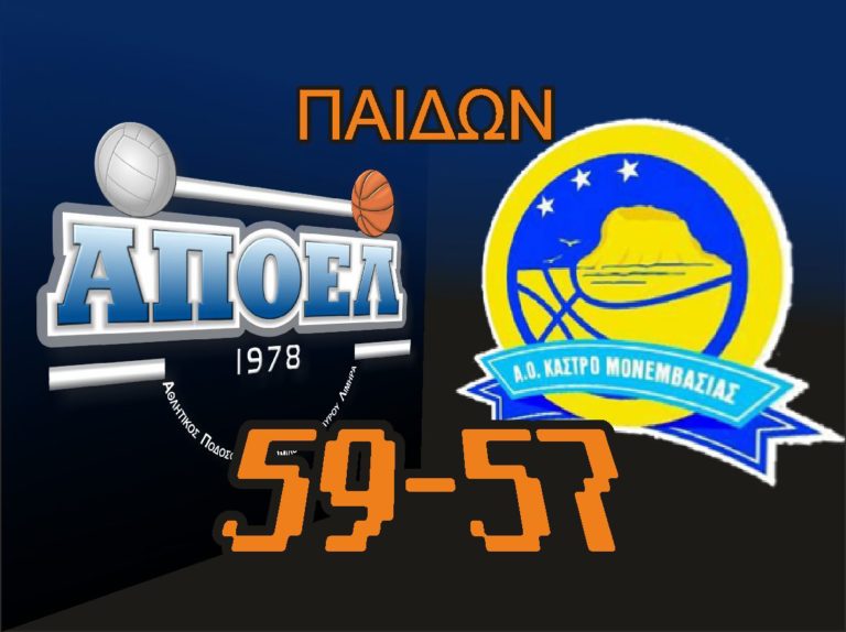 apoel kastro